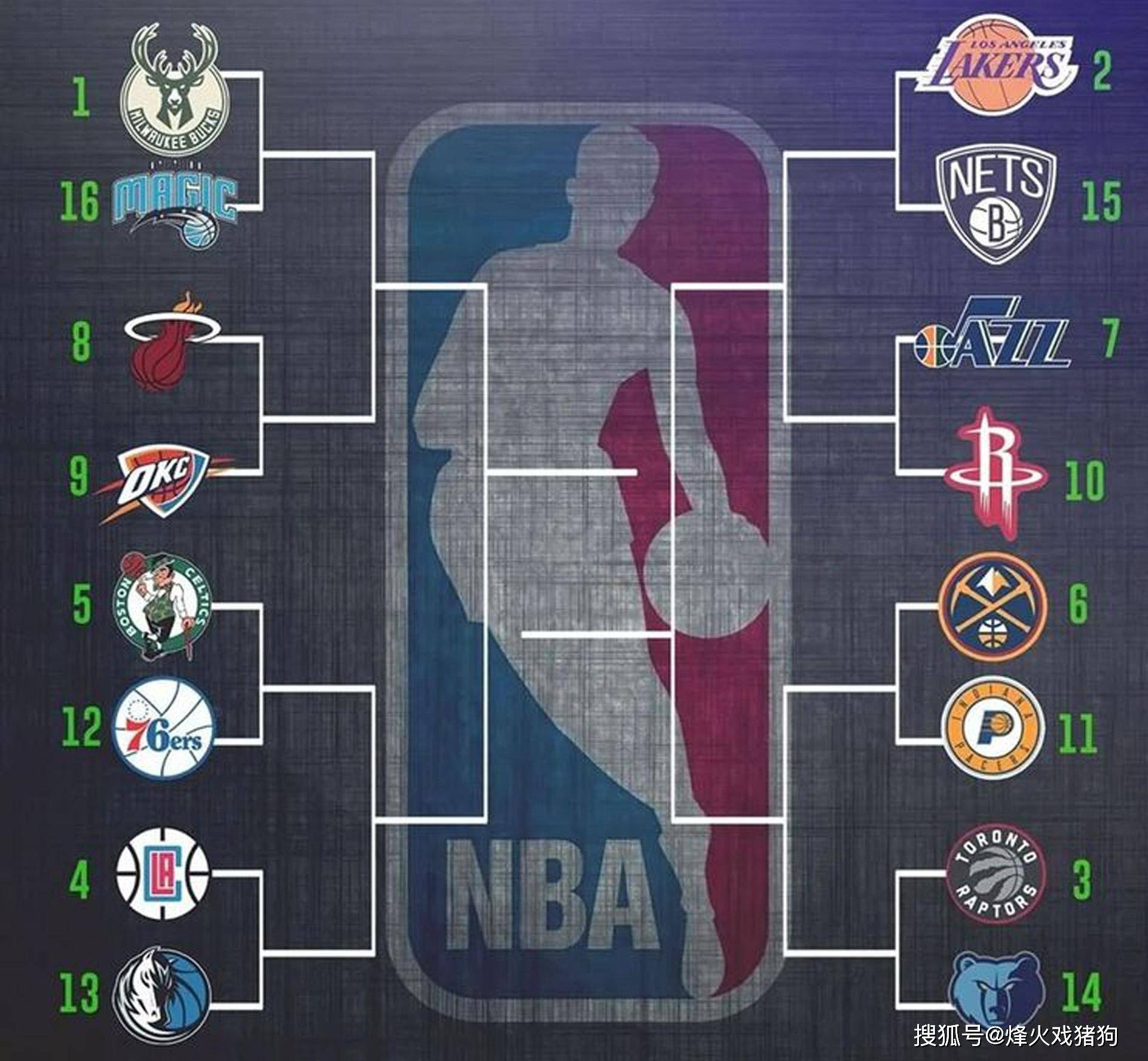 从个人生活 从个人生活